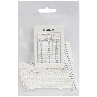 KIT-SMD-1206-1-660-33